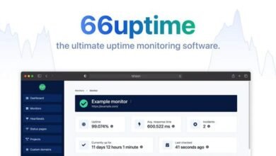 66uptime