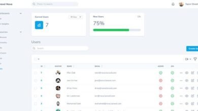 Laravel Nova